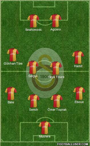 Galatasaray SK Formation 2012
