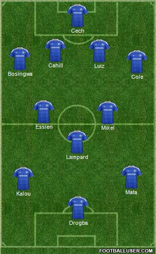 Chelsea Formation 2012
