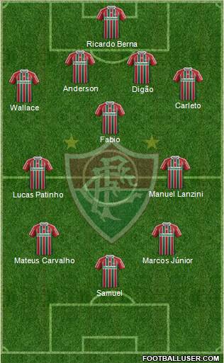 Fluminense FC Formation 2012