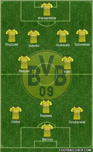 Borussia Dortmund Formation 2012