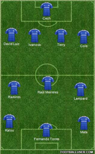 Chelsea Formation 2012
