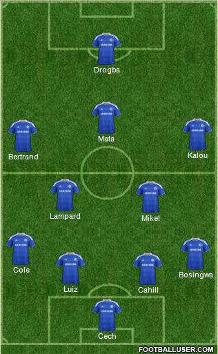 Chelsea Formation 2012
