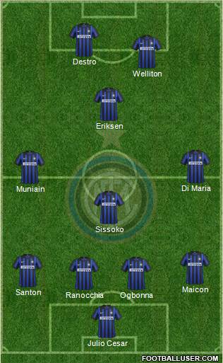 F.C. Internazionale Formation 2012