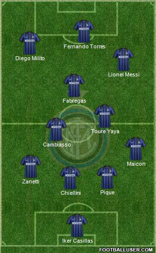 F.C. Internazionale Formation 2012