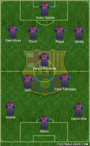 F.C. Barcelona Formation 2012