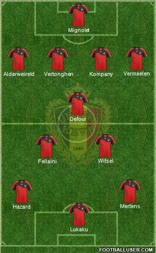 Belgium Formation 2012