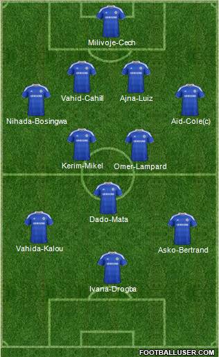 Chelsea Formation 2012