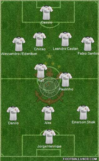 SC Corinthians Paulista Formation 2012