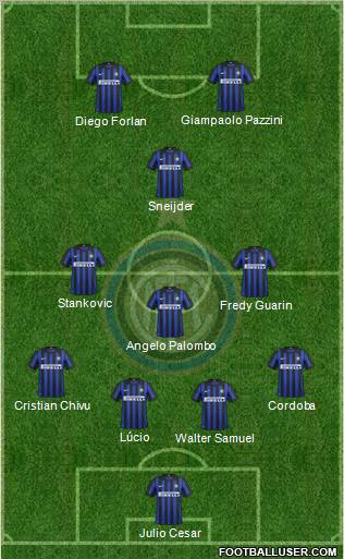 F.C. Internazionale Formation 2012
