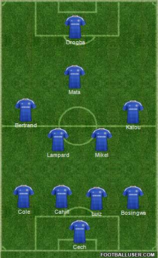 Chelsea Formation 2012