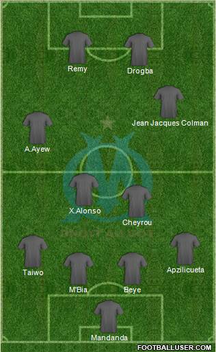 Olympique de Marseille Formation 2012