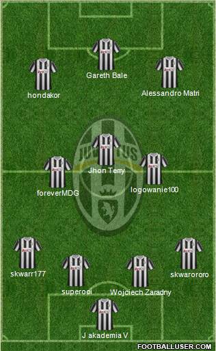 Juventus Formation 2012