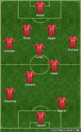 Liverpool Formation 2012