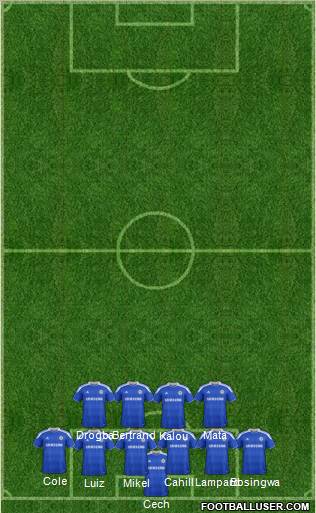 Chelsea Formation 2012