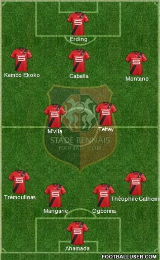Stade Rennais Football Club Formation 2012