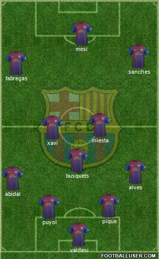 F.C. Barcelona Formation 2012