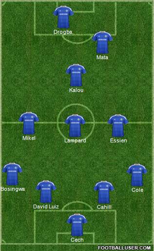 Chelsea Formation 2012