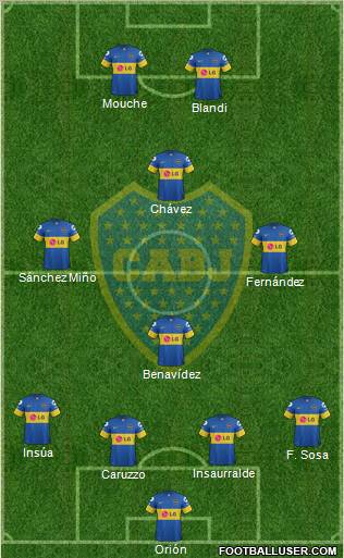 Boca Juniors Formation 2012