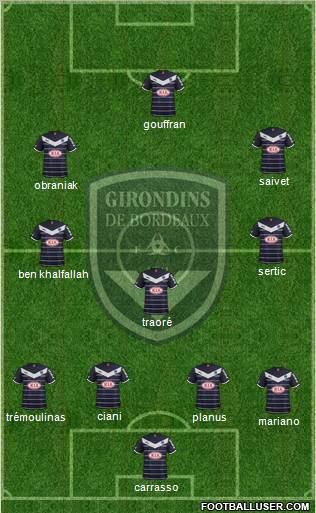 FC Girondins de Bordeaux Formation 2012