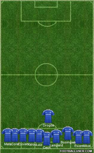 Chelsea Formation 2012