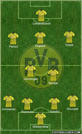 Borussia Dortmund Formation 2012