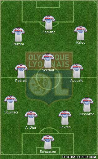 Olympique Lyonnais Formation 2012