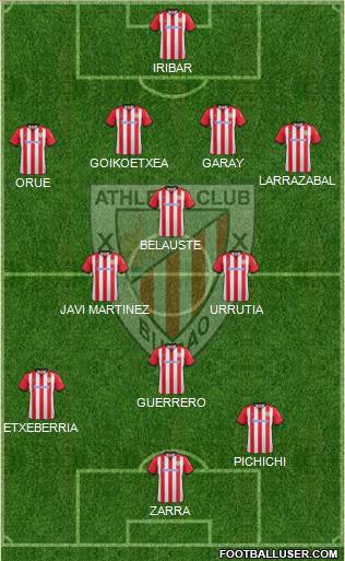Athletic Club Formation 2012