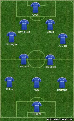 Chelsea Formation 2012