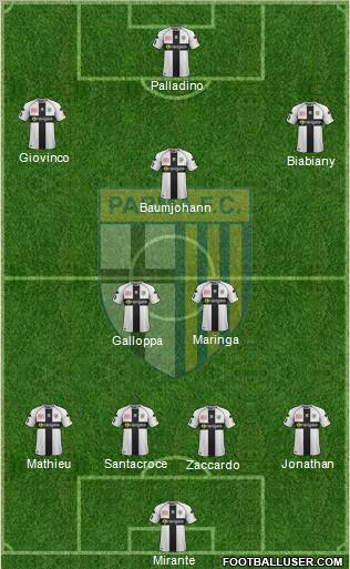 Parma Formation 2012