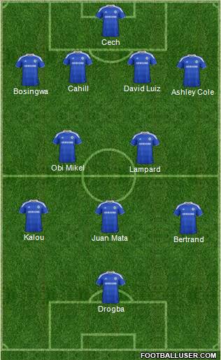 Chelsea Formation 2012