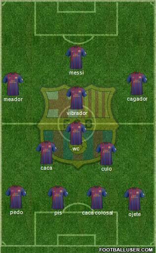 F.C. Barcelona Formation 2012