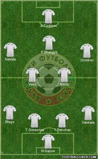 Bulgaria Formation 2012