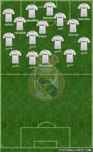 Real Madrid C.F. Formation 2012