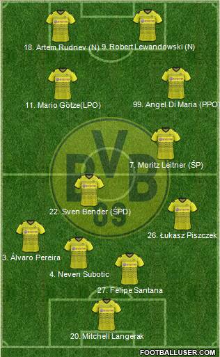 Borussia Dortmund Formation 2012