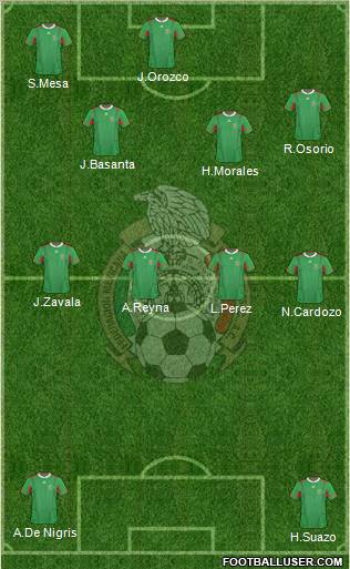 Mexico Formation 2012