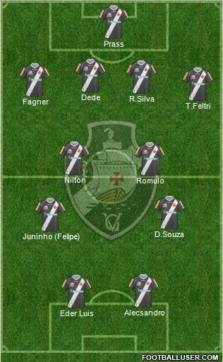 CR Vasco da Gama Formation 2012