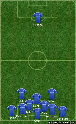 Chelsea Formation 2012