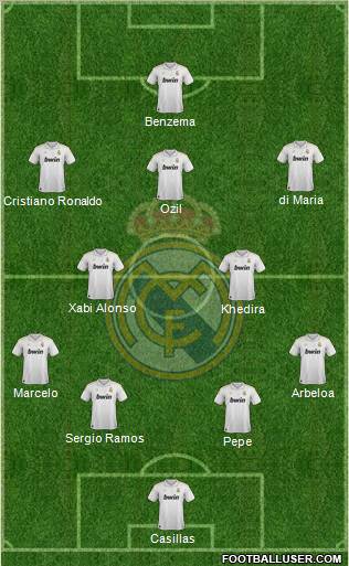 Real Madrid C.F. Formation 2012