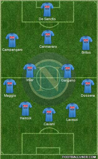 Napoli Formation 2012