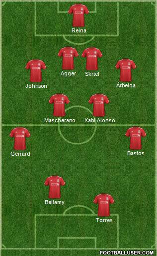 Liverpool Formation 2012