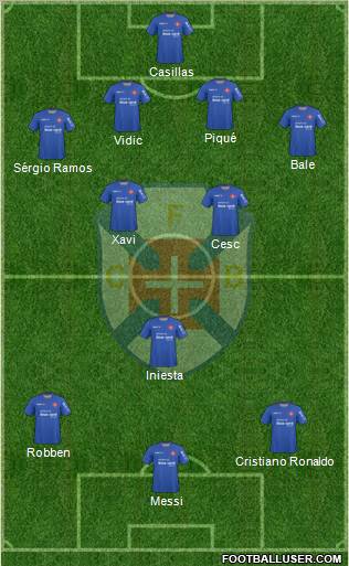 C.F. Os Belenenses - SAD Formation 2012
