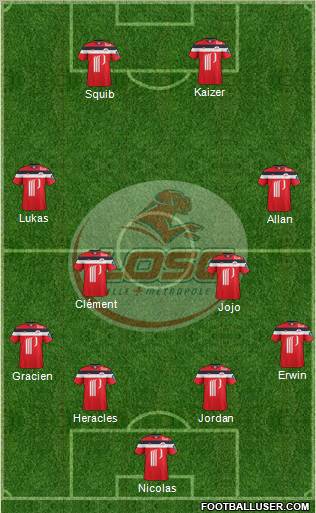 LOSC Lille Métropole Formation 2012