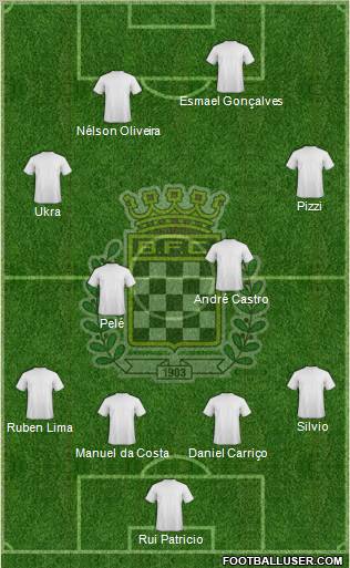 Boavista Futebol Clube - SAD Formation 2012