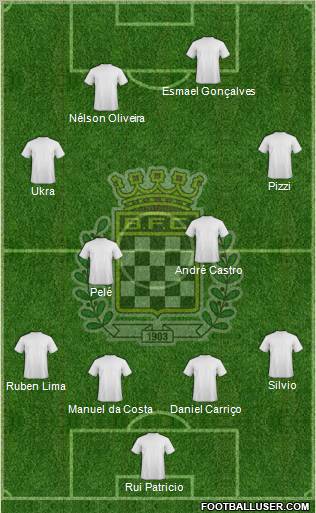 Boavista Futebol Clube - SAD football formation