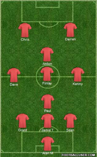 Dream Team Formation 2012