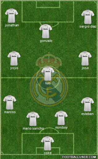 Real Madrid C.F. Formation 2012