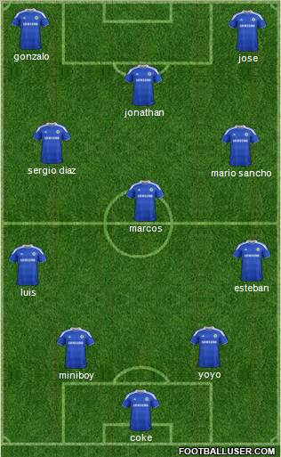 Chelsea Formation 2012