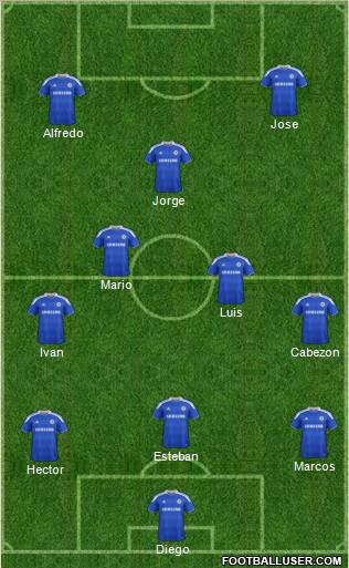 Chelsea Formation 2012