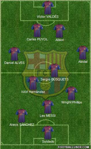 F.C. Barcelona Formation 2012