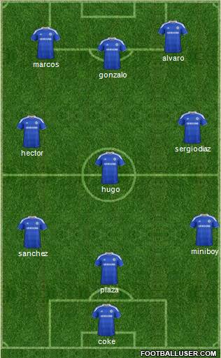 Chelsea Formation 2012